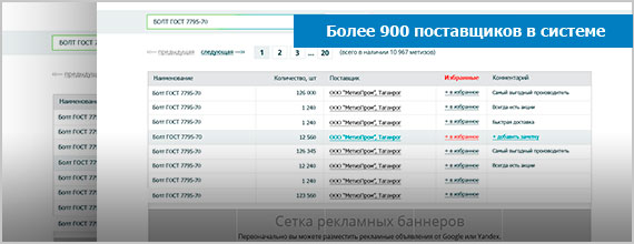 Возможности